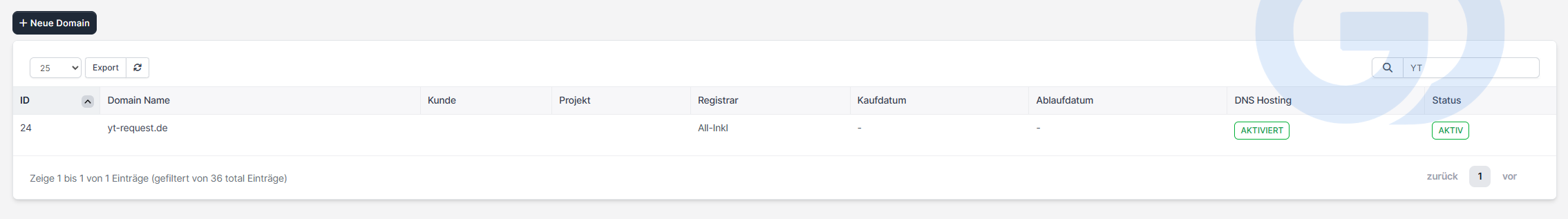Domain-Übersicht